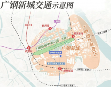 实正实现“拎住”